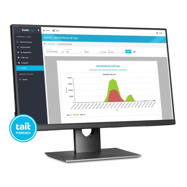 EnableInsight: Improved DMR Radio Network Performance
